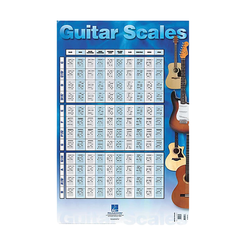 Hal Leonard Guitar Scales Poster